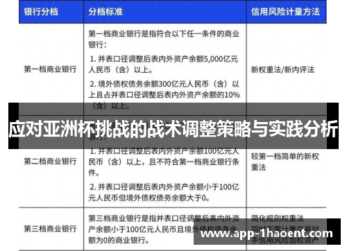 应对亚洲杯挑战的战术调整策略与实践分析