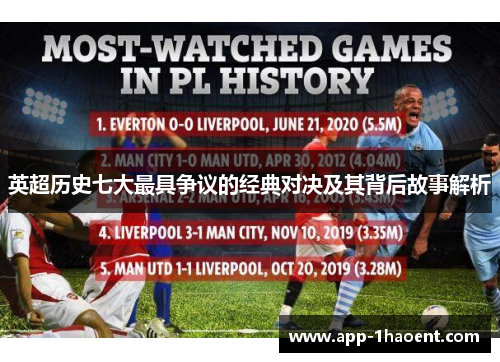英超历史七大最具争议的经典对决及其背后故事解析