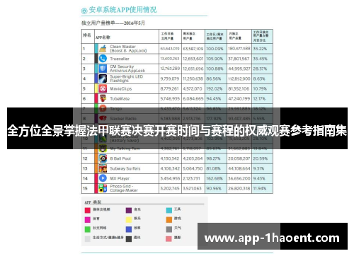 全方位全景掌握法甲联赛决赛开赛时间与赛程的权威观赛参考指南集