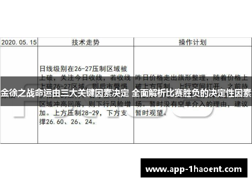 金徐之战命运由三大关键因素决定 全面解析比赛胜负的决定性因素