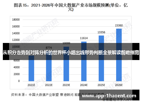 从积分走势到对阵分析的世界杯小组出线形势判断全景解读前瞻指南