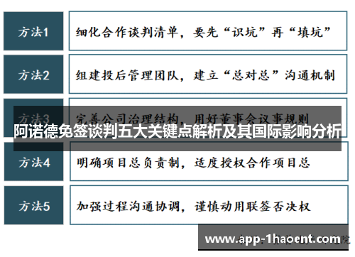 阿诺德免签谈判五大关键点解析及其国际影响分析